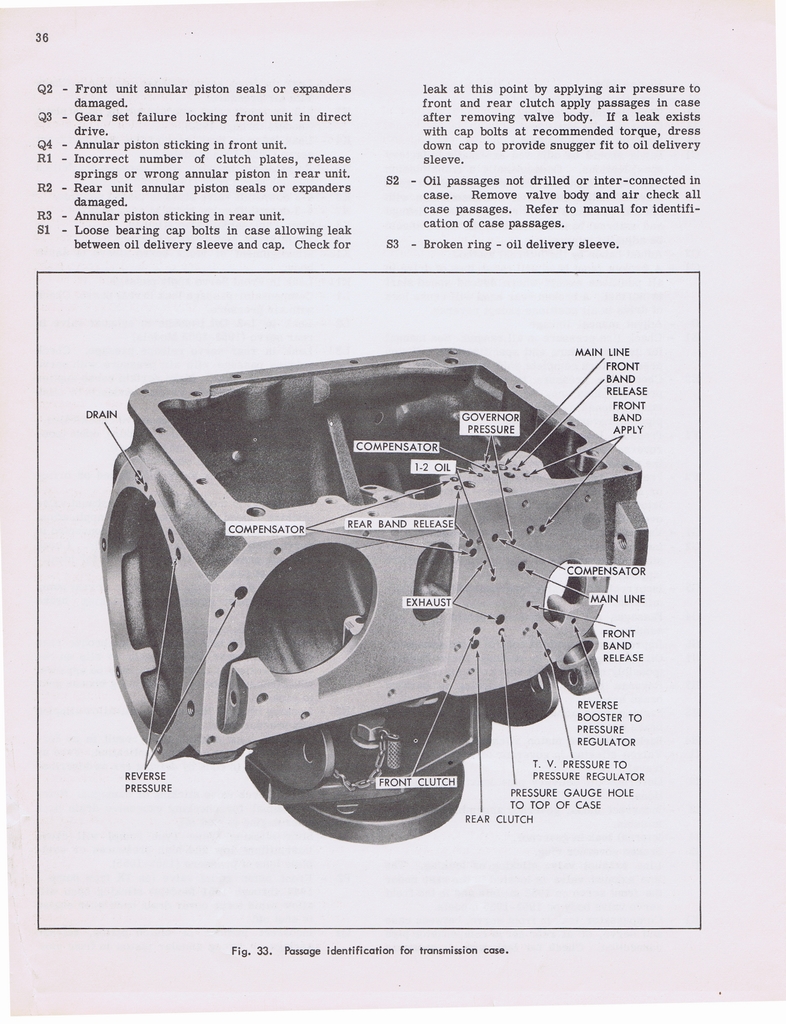 n_Hydramatic Supplementary Info (1955) 019.jpg